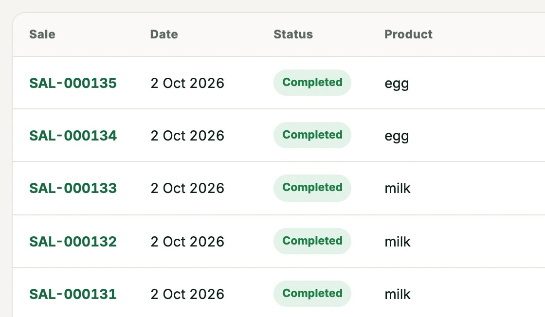 Sales list of milk, egg and animal sales with customers, amounts and payment status