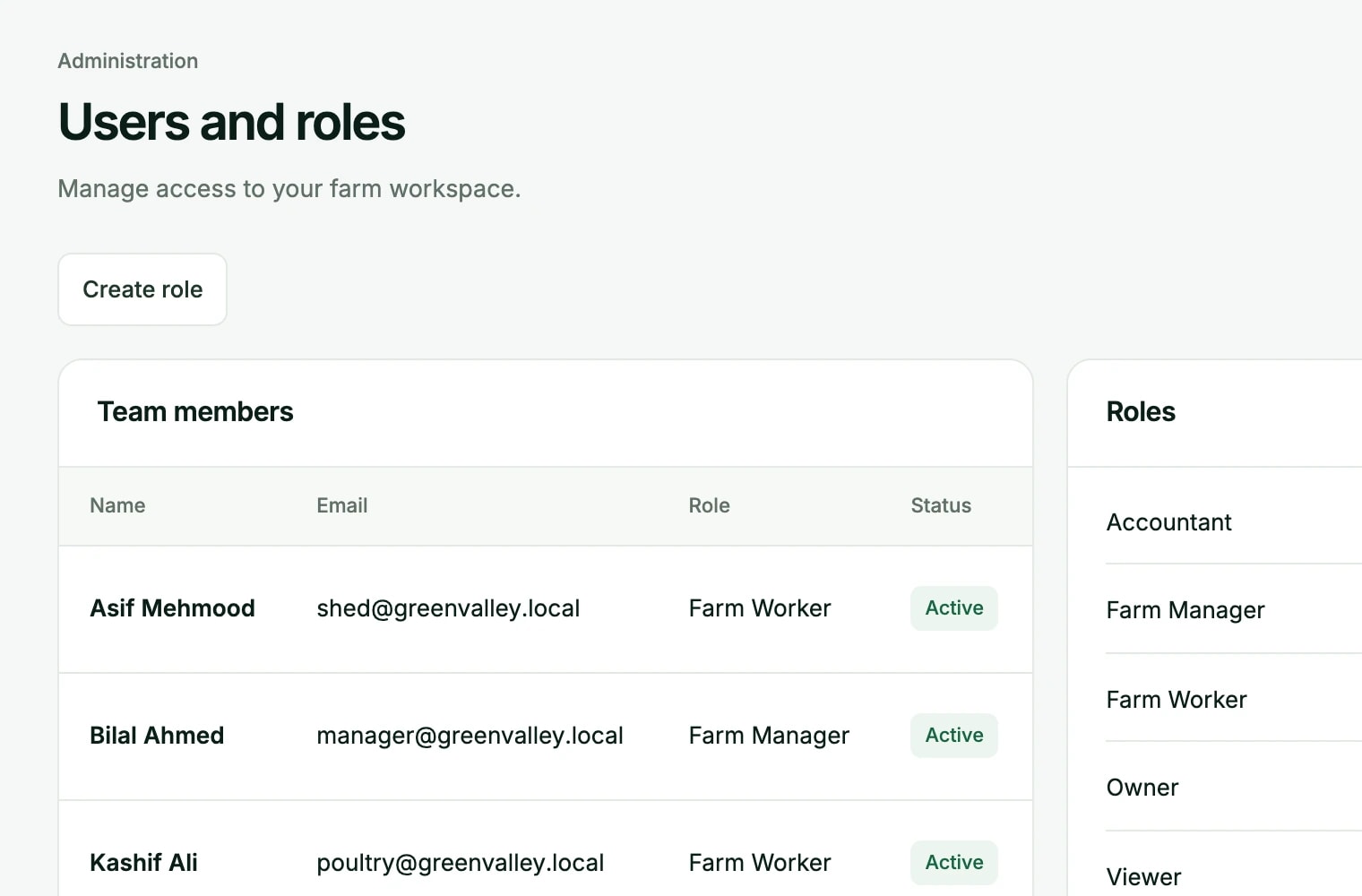 Team members and their roles, from owner and accountant to farm workers